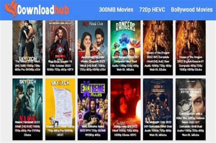 Discover The World Of 300MB Movies Hub: Your Gateway To Affordable Entertainment