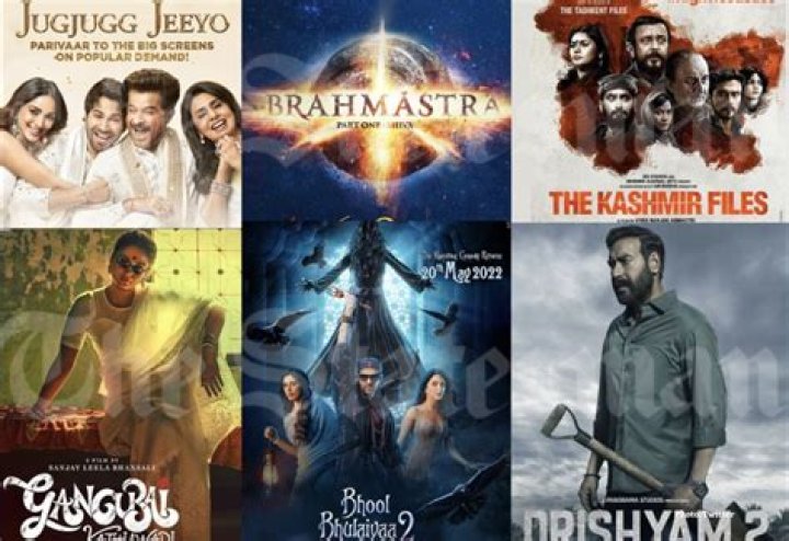 Exploring The Vibrant World Of Bollywood Films
