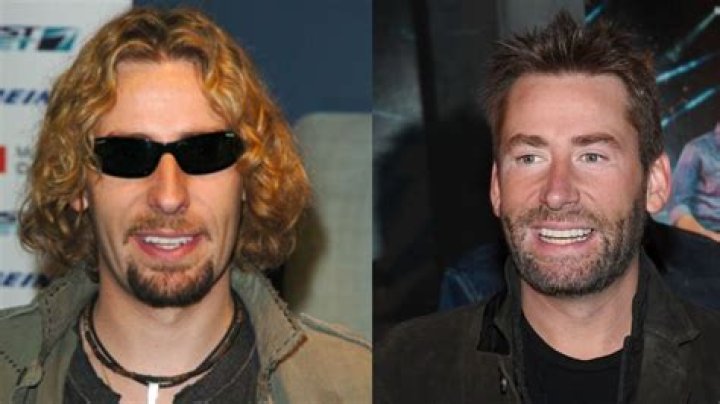 Unraveling The Family Ties: Chad Kroeger’s Brothers And Sisters