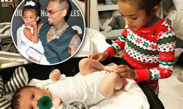 Understanding Chris Brown's Child: A Glimpse Into His Family Life