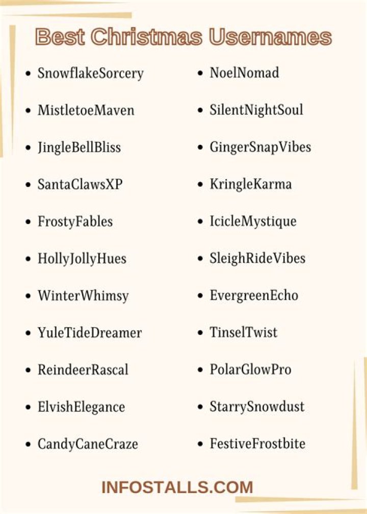 Festive Flair: Creative Christmas Username Ideas