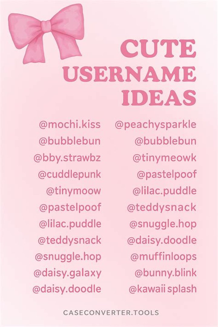 Creative Ideas For Good Cute Usernames