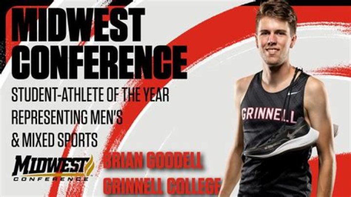 Exploring Goodell College CT: A Hub Of Learning And Growth