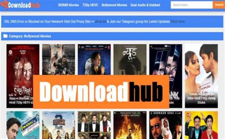 Exploring The World Of Bollywood: Your Guide To HD Movies Hub Bollywood