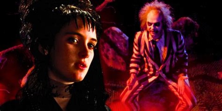 Winona Ryder's Age In Beetlejuice: A Nostalgic Look Back