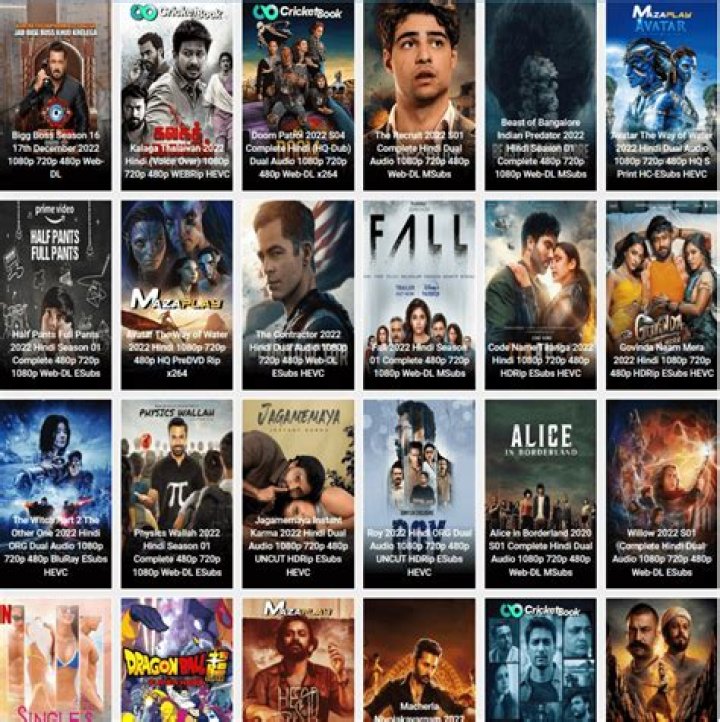 The Ultimate Guide To Hub Movies Download Hollywood