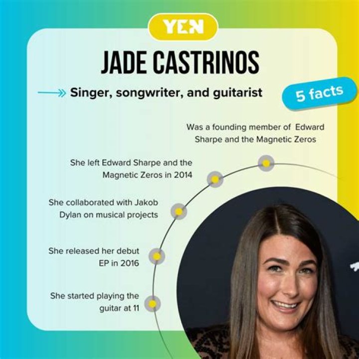 Jade Castrinos: A Journey To Sobriety