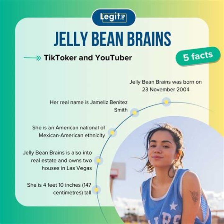The Ultimate Guide To Jelly Bean Brain Leaks: Causes, Symptoms, And Treatments