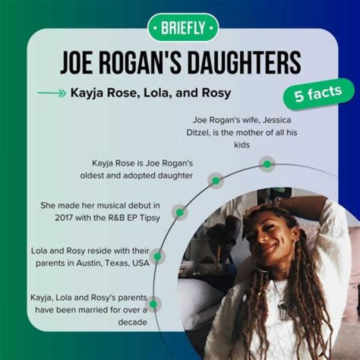 Exploring The Lives Of Joe Rogan's Daughters In 2023