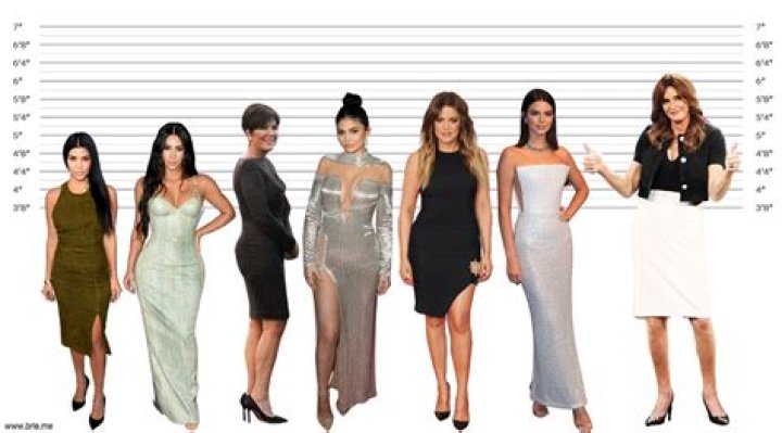 Unveiling Khlo Kardashian's Stature: A Height Examination