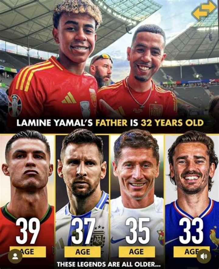 5 Reasons Why Investigating Lamine Dad's Age Is Essential