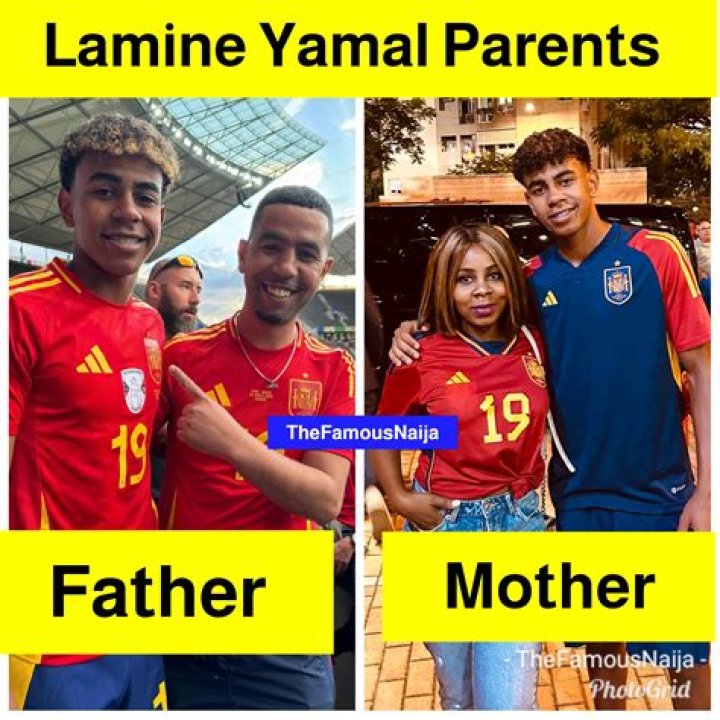 Discover Lamine Yamal's Parents' Age: Explore The Family History