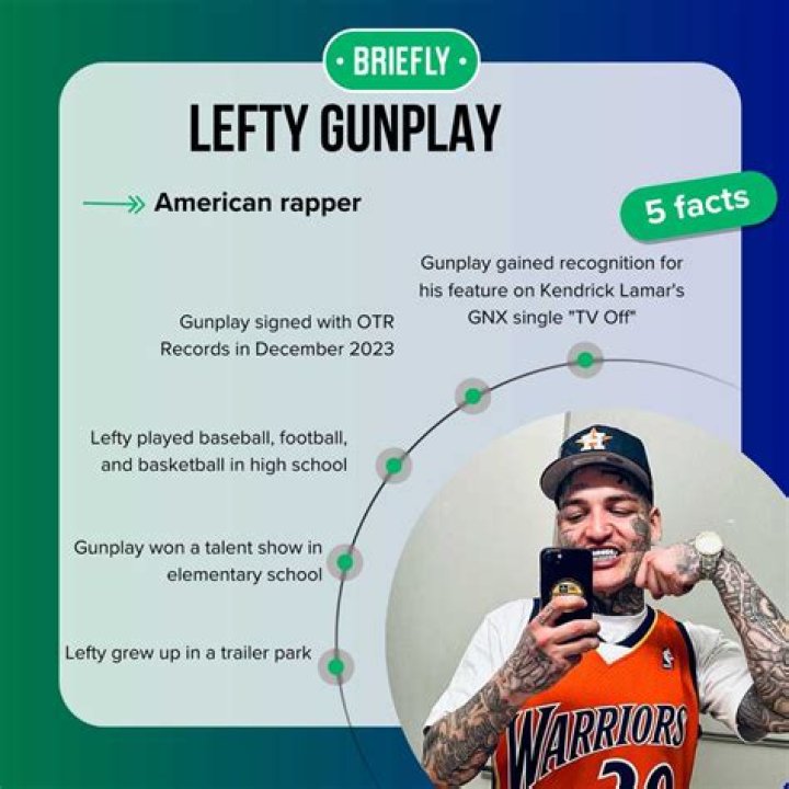 Unraveling The Mystery Of Leftygunplay Age: A Deep Dive
