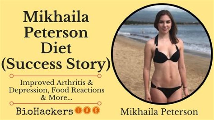 Mikhaila Peterson: A Journey Through Her Life Before The Diet Transformation