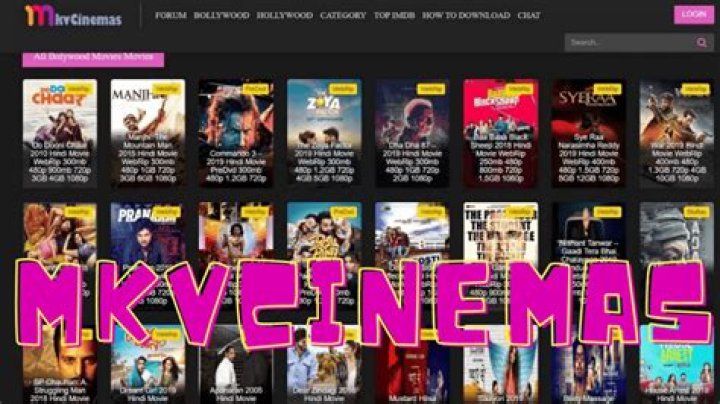Discovering Mkvcinema: Your Ultimate Source For Movies