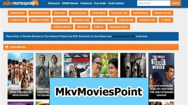 Discover The Magic Of MKVMoviePoint Bollywood Movies