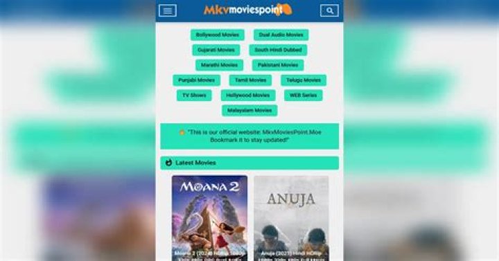 Discovering The World Of Mkvmoviespoint C: Your Ultimate Movie Destination