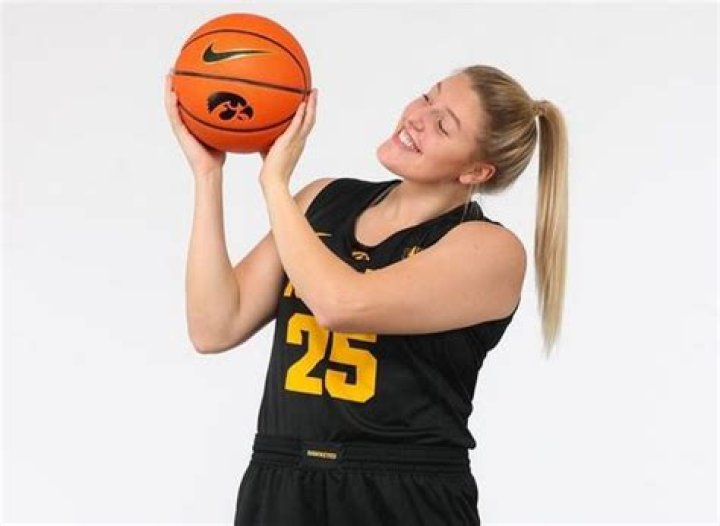 Monika Czinano: Unveiling Her Estimated Net Worth