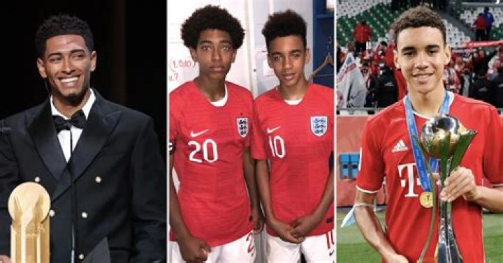 Unveiling The Roots: The Musiala Name Origin