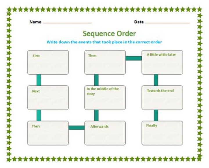 Quordle Daily Sequence: Unleash Your Cognitive Powers