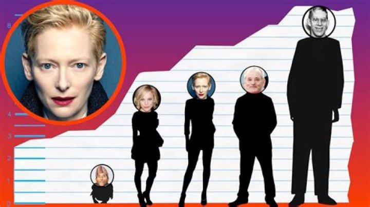 Discovering The Fascinating Tilda Swinton Height In Feet