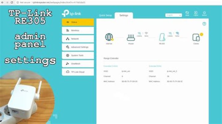 Unlocking Your Network: The Ultimate Guide To Tplinkextender Net Login