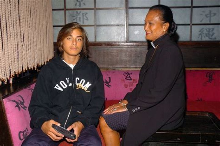 Exploring The Future: Tuki Brando 2024