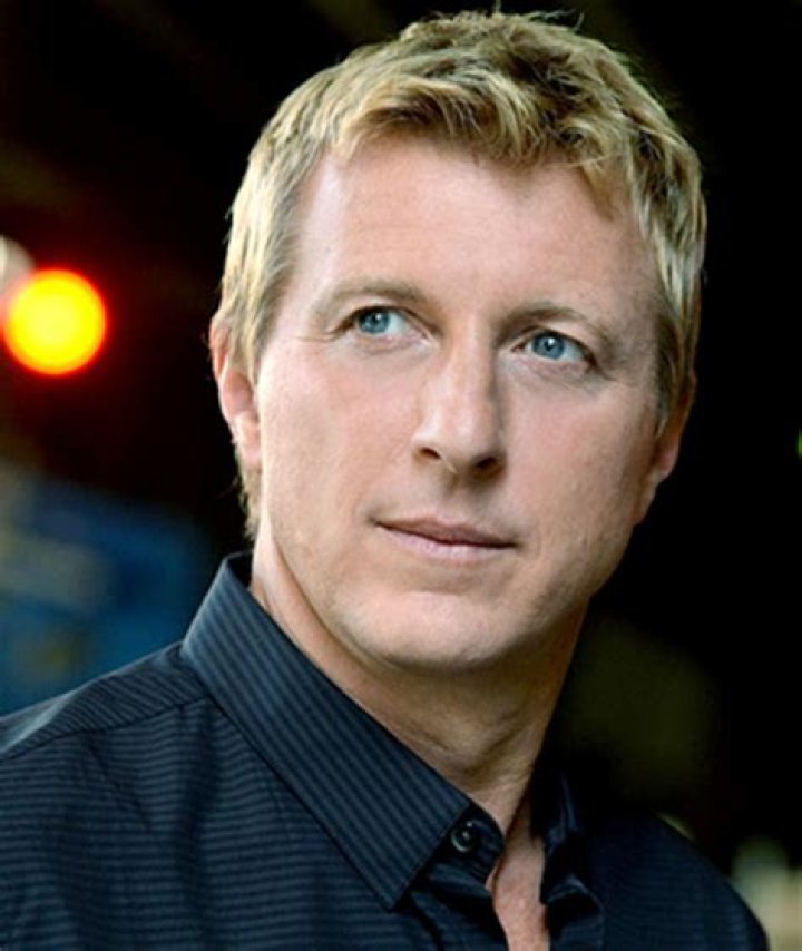 Unveiling The Mysteries: Where Does William Zabka Live?