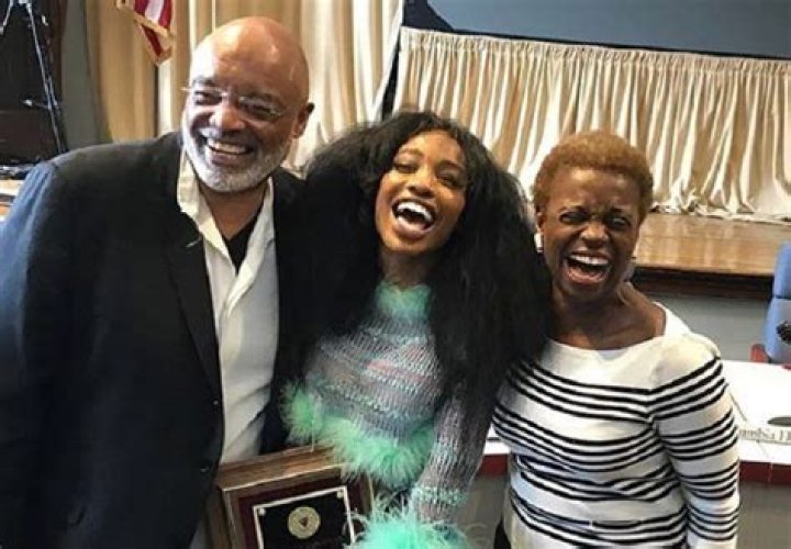 Unveiling The Mystery: Where Is SZA?