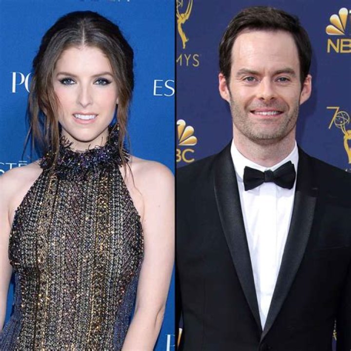 Unveiling The Mystery: Who Is Anna Kendrick Married To?