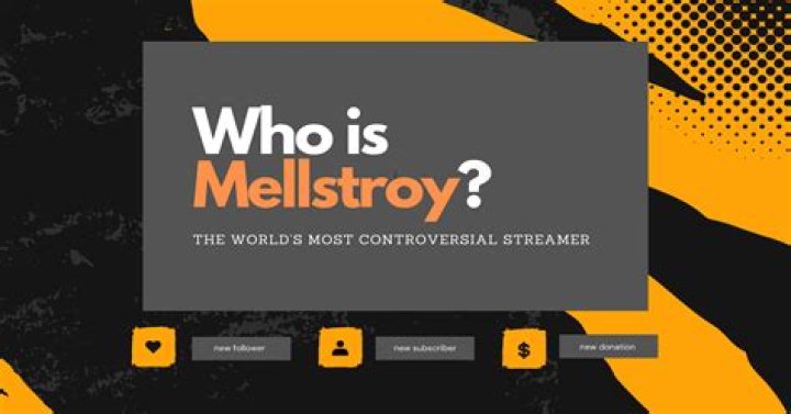 Unveiling The Fame Of Mellstroy: A Journey Into Creativity