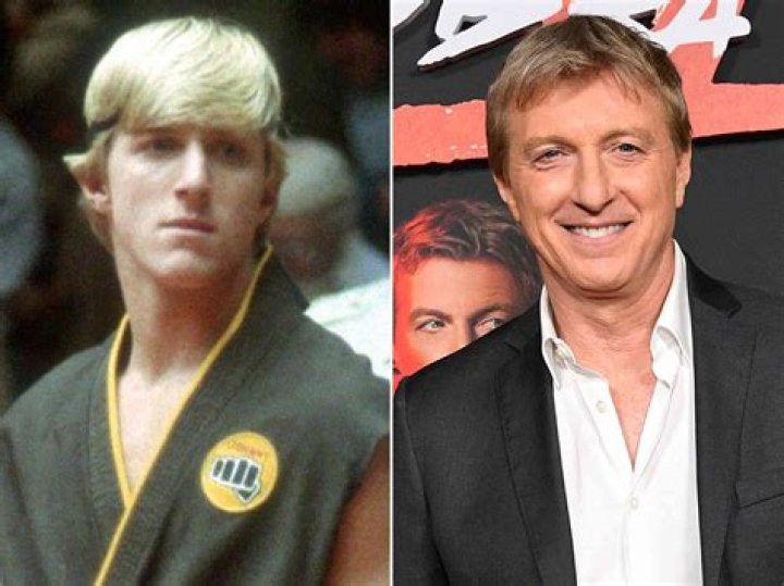 Unraveling The Mystery Of William Zabka's Age In The Karate Kid